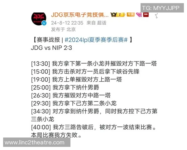 赛后复盘：分析WE与JDG在比赛中的团队配合与战术执行